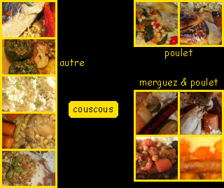 lien recette de couscous